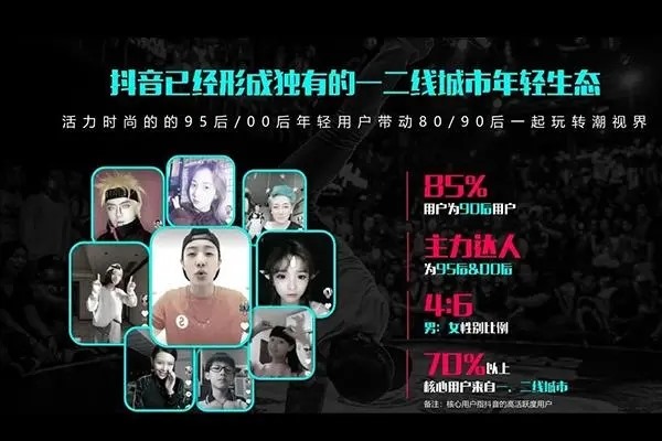 如何更换抖音号出售?